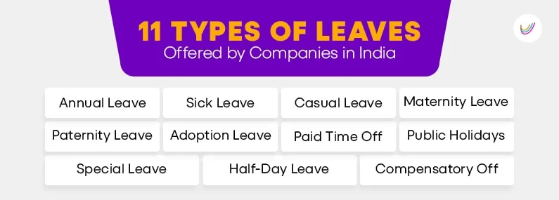 11 Types of Leaves Offered by Companies in India